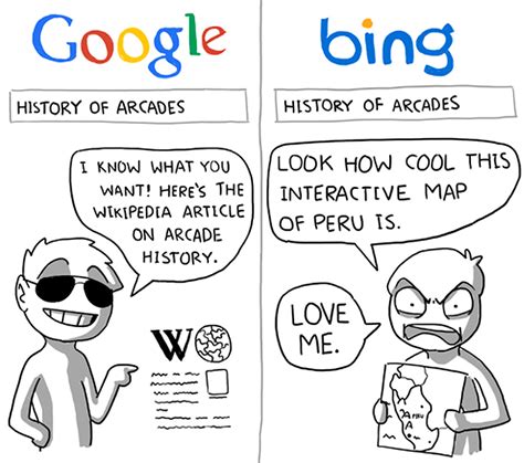 google search results meme